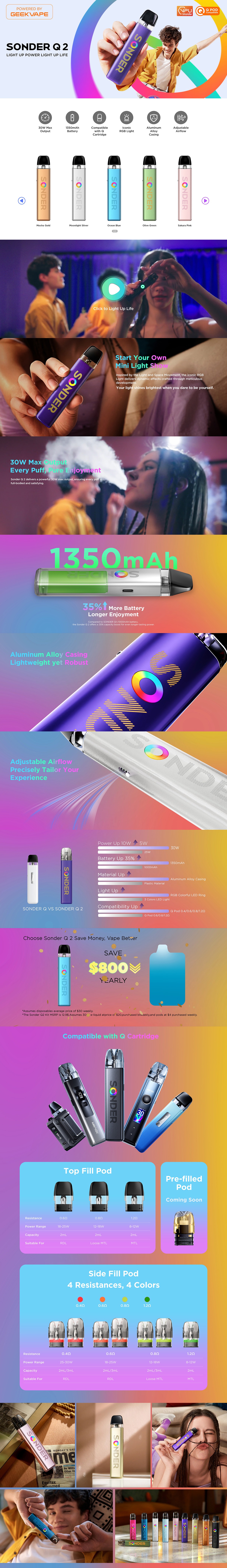 Geekvape Sonder Q2 Pod Kit 1350mAh 3ml