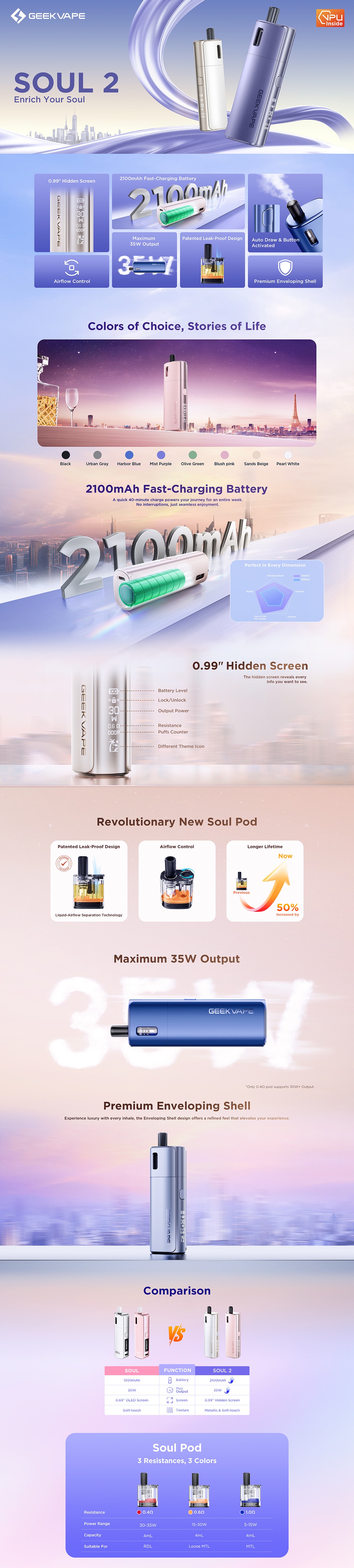 GeekVape Soul 2 Pod Kit 2100mAh 4ml